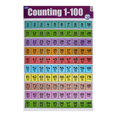 Clever Kidz Wall Chart - Counting 1 - 100-Educational Posters-Clever Kidz|Stationery Superstore UK