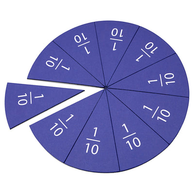 Ormond Magnetic Teaching Tool - Circle Fractions-Educational Games-Ormond|Stationery Superstore UK
