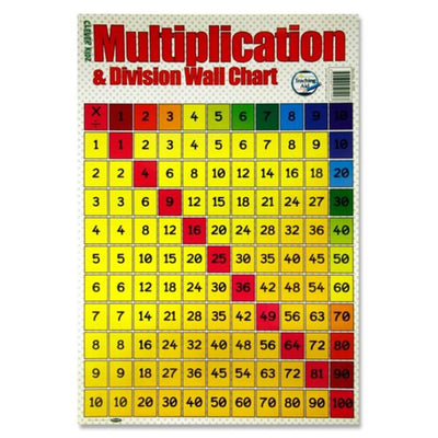 clever-kidz-wall-chart-multiplication-division|Stationery Superstore UK