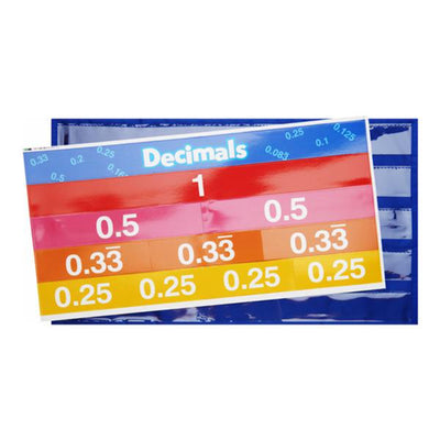 Ormond 520x670mm Fractions Centre Pocket Chart with 60 Double Sided Activity Cards-Educational Games ,Dry Wipe Pocket Storage-Ormond|Stationery Superstore UK